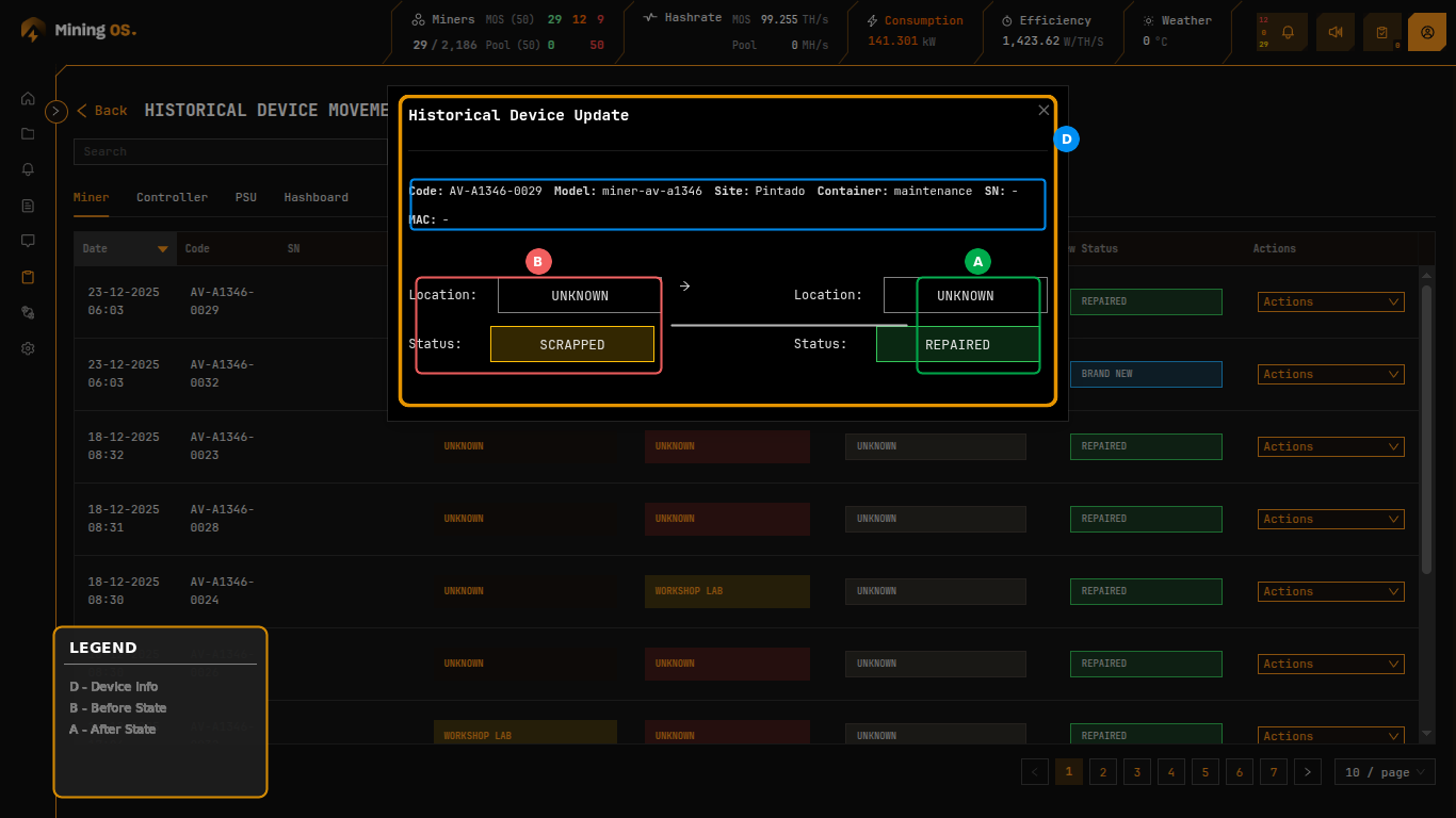 Historical Device Update