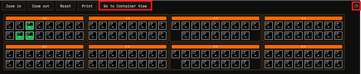 PDU Layout Ordered View